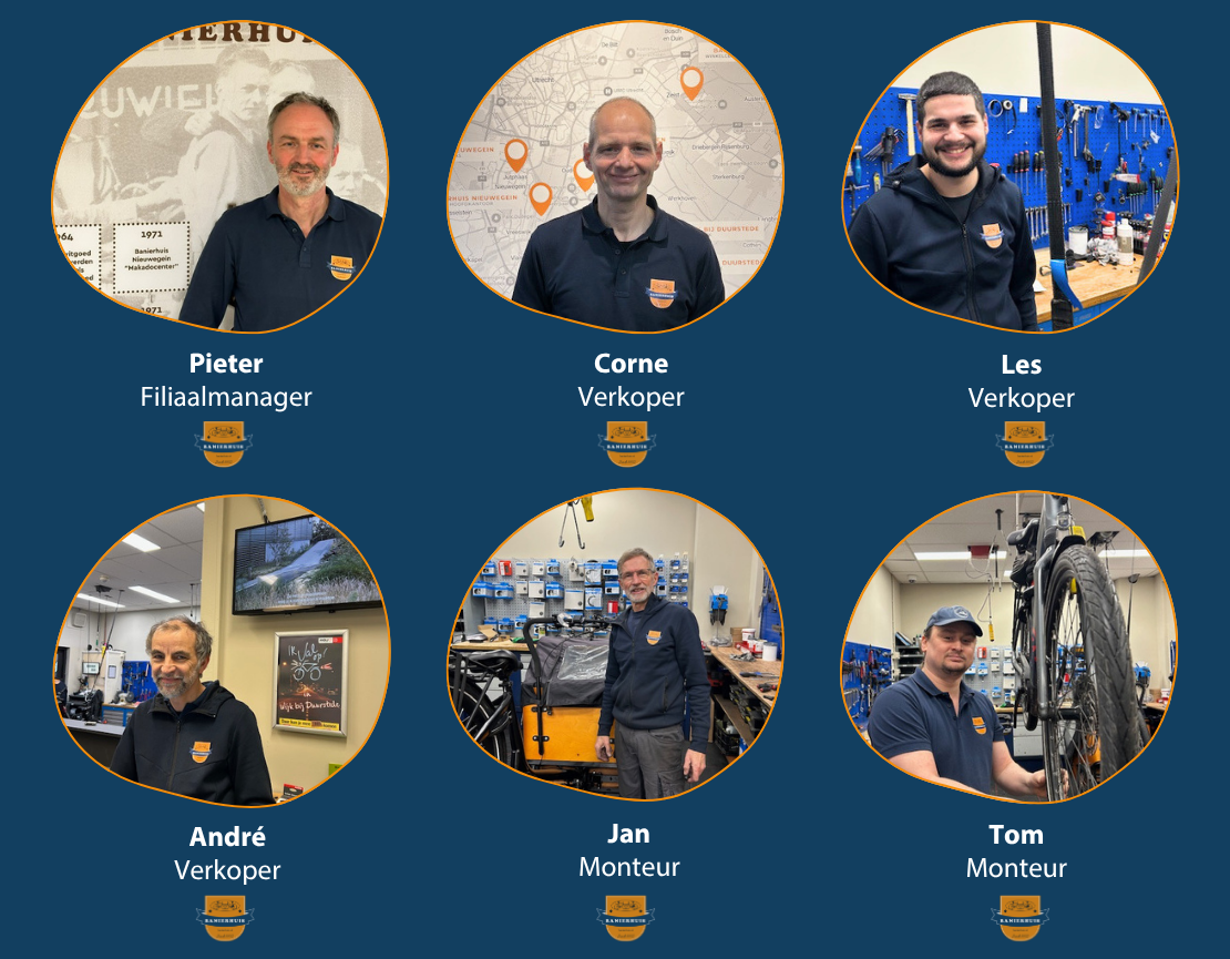Team Centrum Wijk bij Duurstede